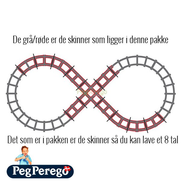 Choo Choo kit til 8 tallet