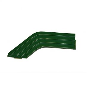 Side gller hjre side